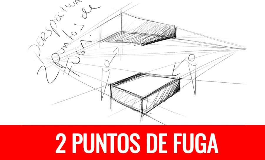 Dibujo a dos puntos de fuga, ejercicio para entender la perspectiva