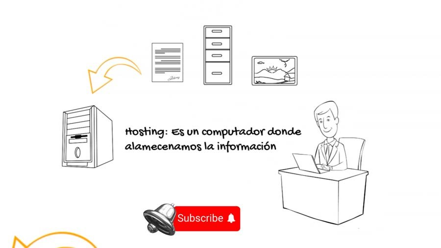 que es un dominio y un hosting web5